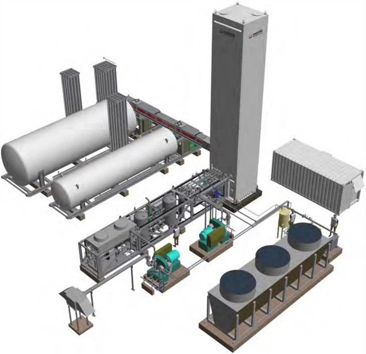 Liquid Oxygen Cylinder Filling Plant Manufacturers